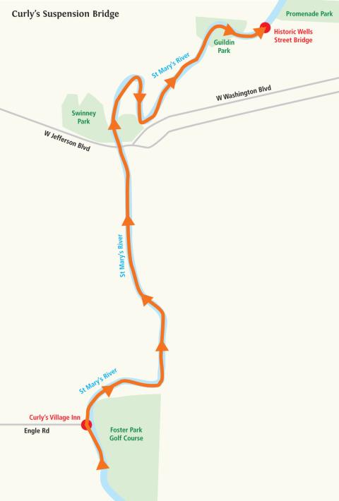 Curly's Suspension Bridge Water Trail Itinerary