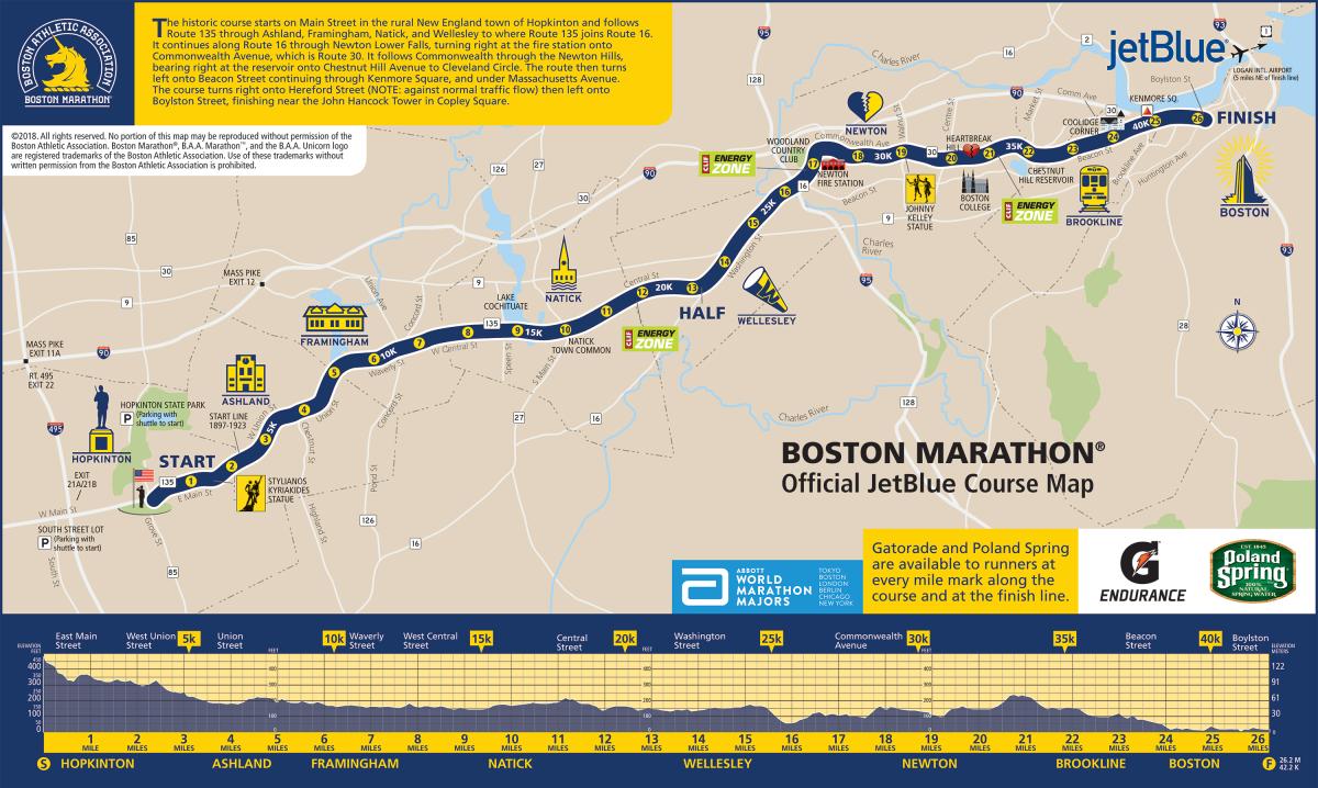 Boston Marathon Patriot S Day World Marathon Majors