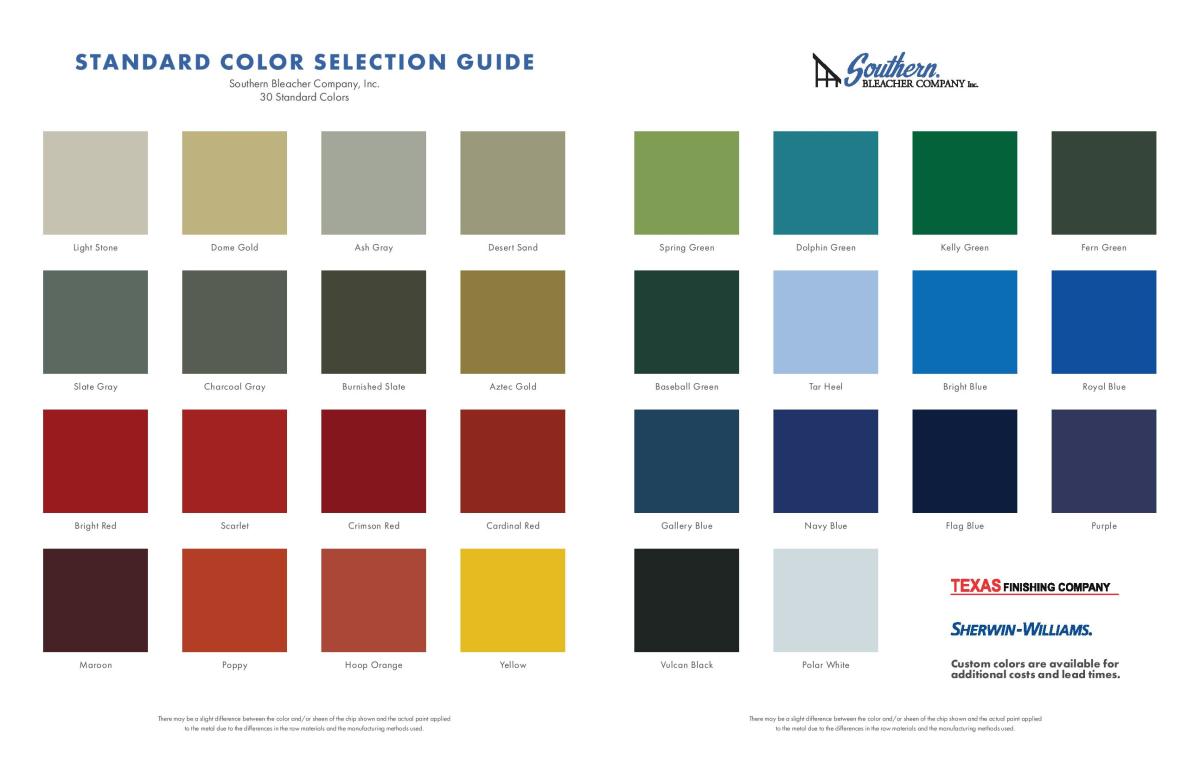 Color Coating Chart