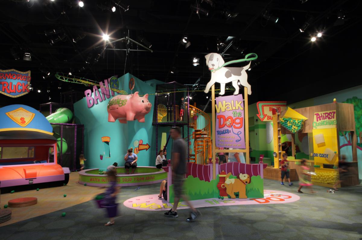 how kids museums make money how kids museums make money