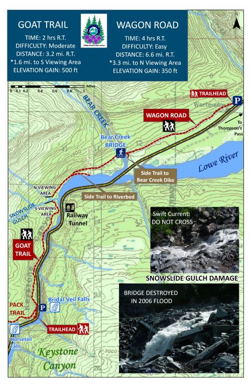 a map of two hiking trails