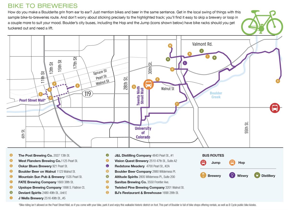 Bike to Breweries in Boulder Map & Itinerary