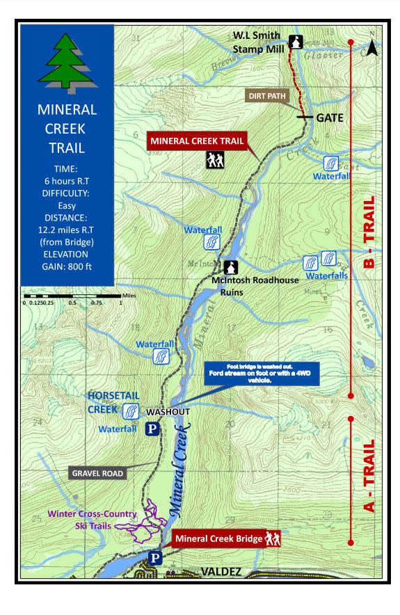 a hiking trail map