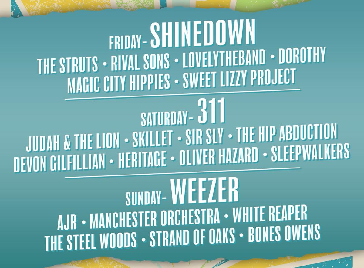 Sandjam Fest Panama City Beach 2020 Cancelled