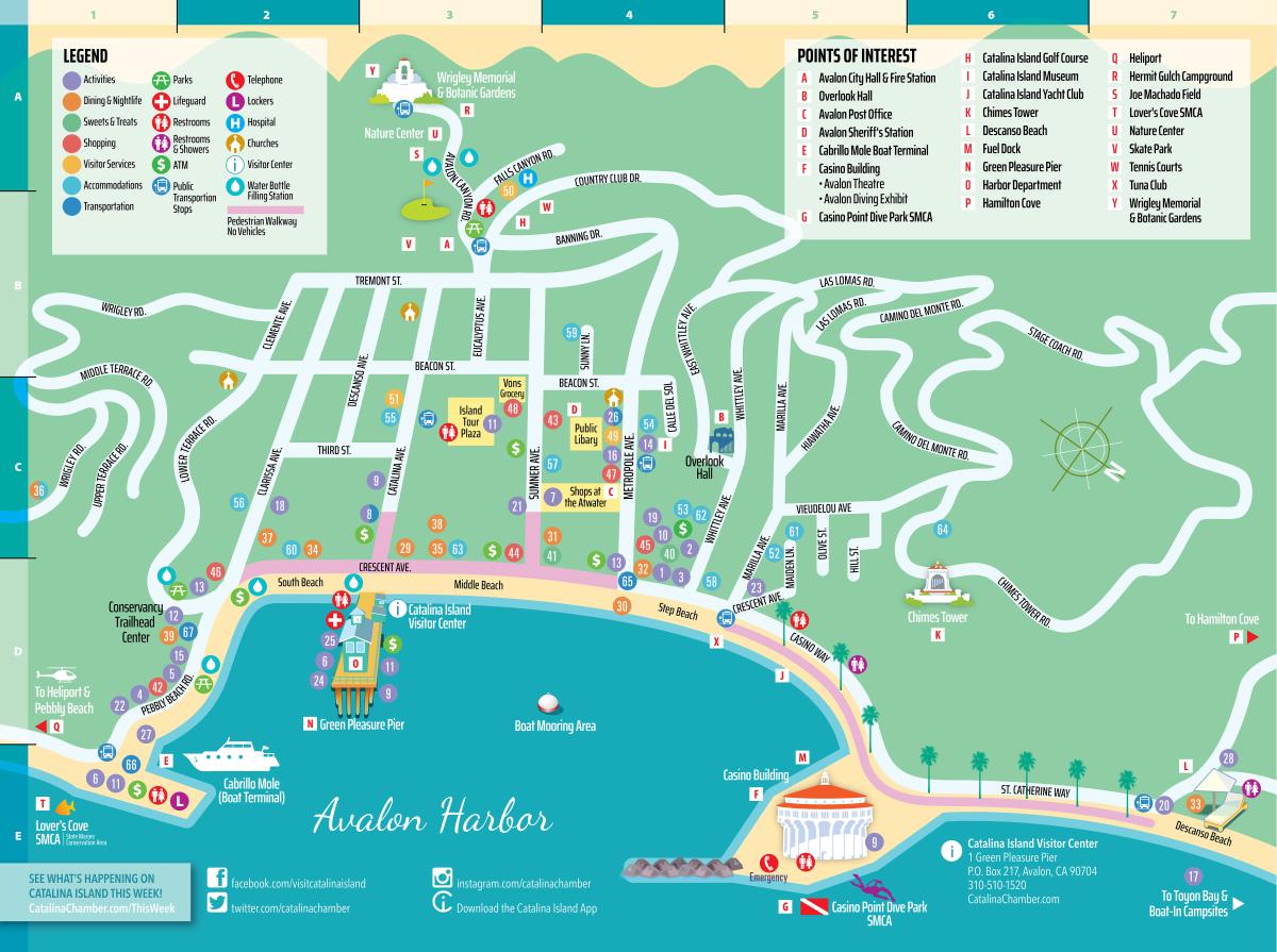 catalina island walking tour map