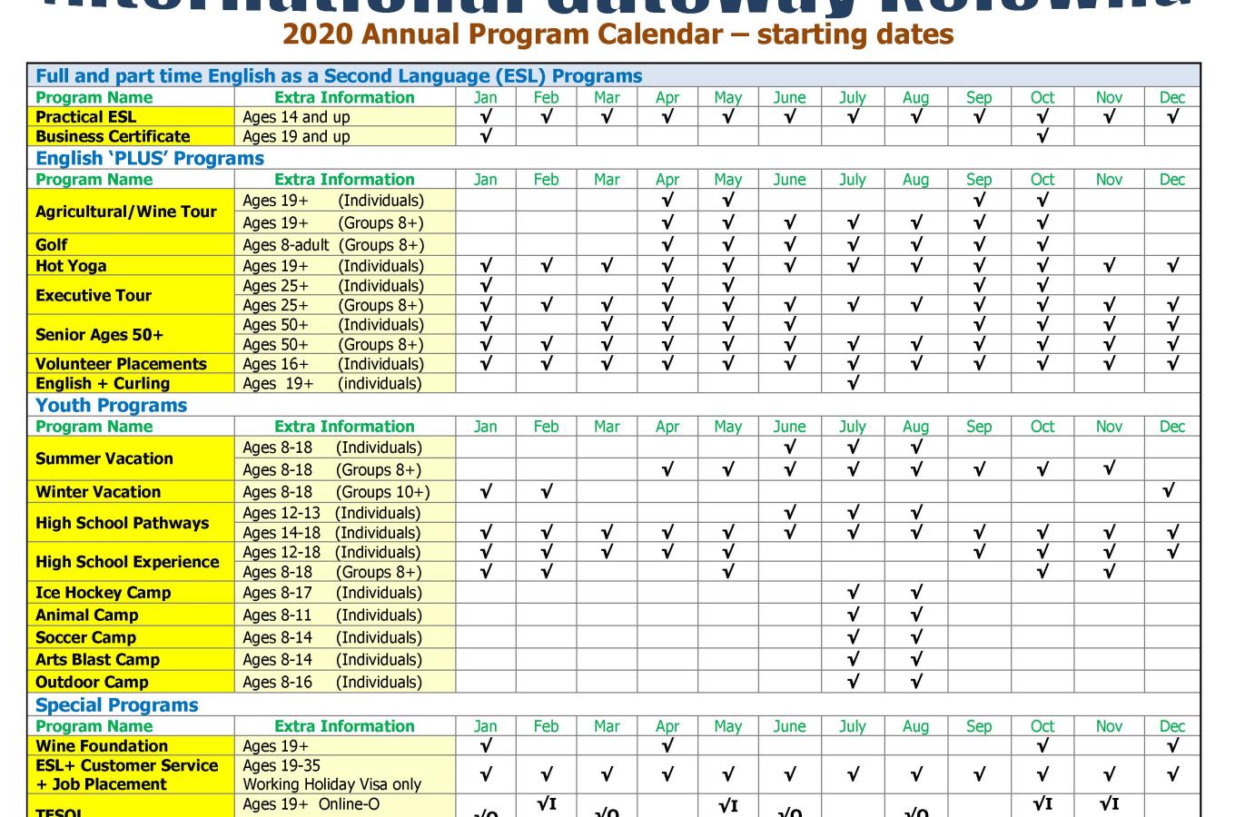 2020 Program overview