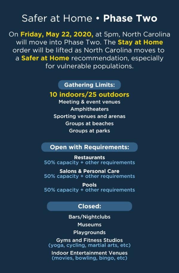 Safer at Home: Phase Two flyer