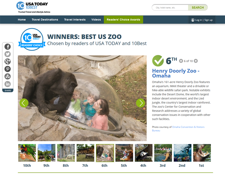 Best US Zoo