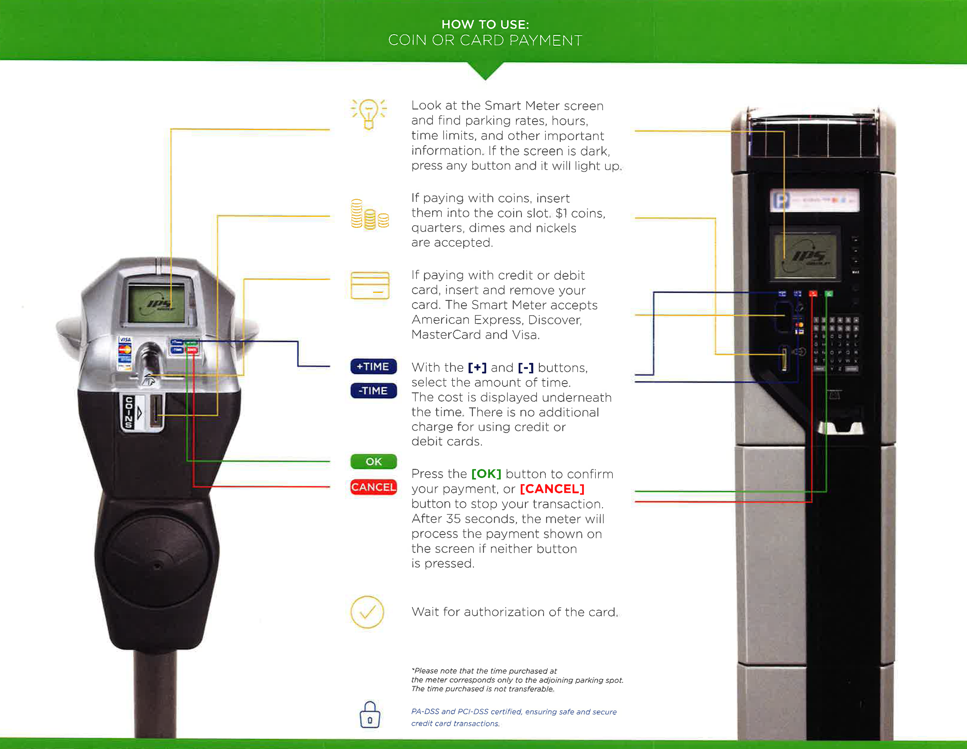 How to Use Parking Meter