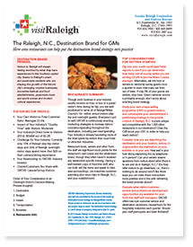 Destination Brand - Restaurants