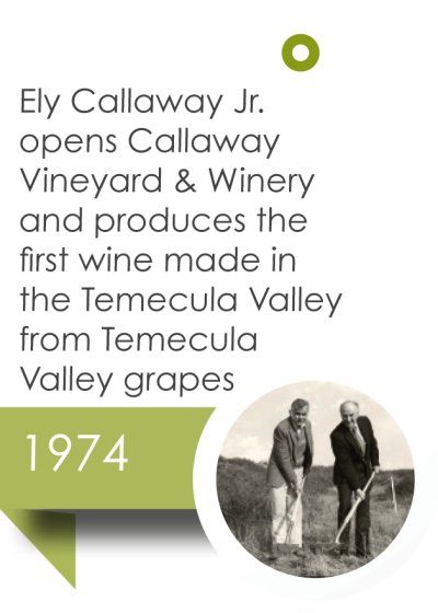 Temecula in 1974