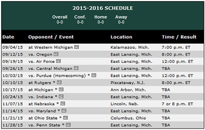 This is 2015 Spartan Football! Circle the home opener against Oregon and annual battles with OSU and michigan.