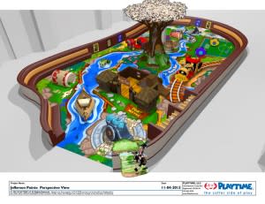 jefferson pointe playground overview