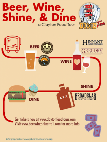 Beer, Wine, Shine, and Dine Infographic