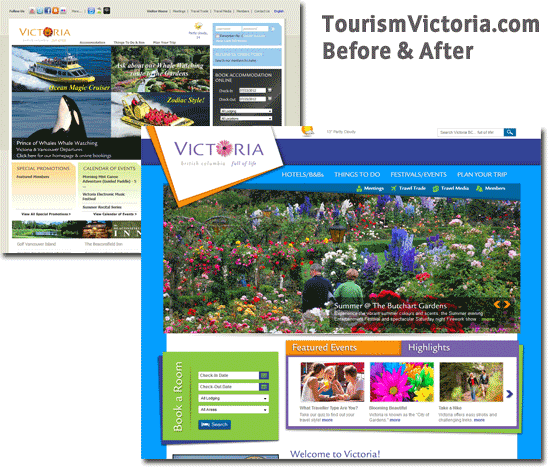 Tourism Victoria Before After 2012