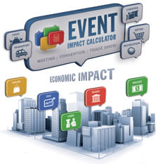 DMAI Event Impact Calculator