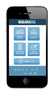Niagara Falls Mobile Niagara Falls Mobile