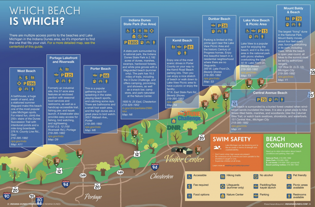 Indiana Dune Beaches Map