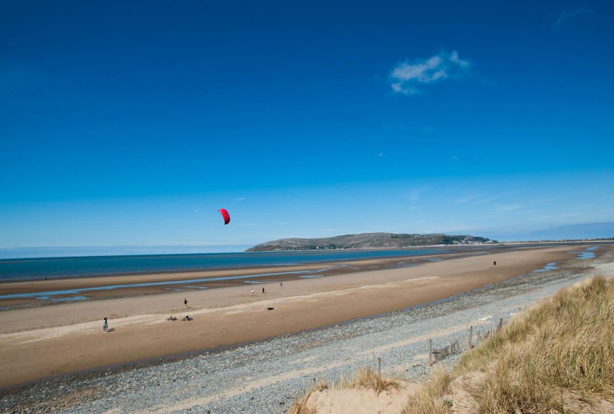 Conwy Morfa Beach