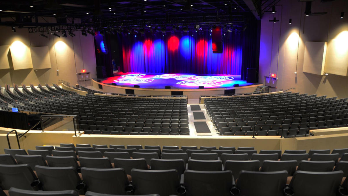 Brown County Music Center 2025 Schedule