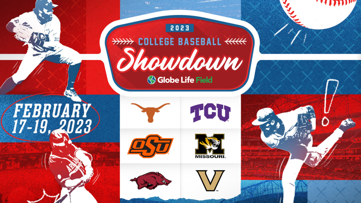 2023 College Baseball Showdown