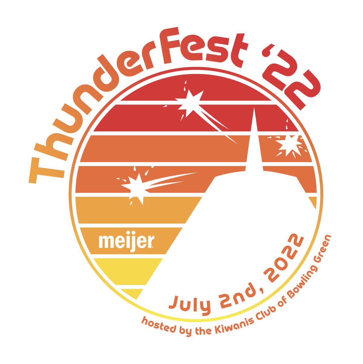 Thunderfest Presented by Meijer