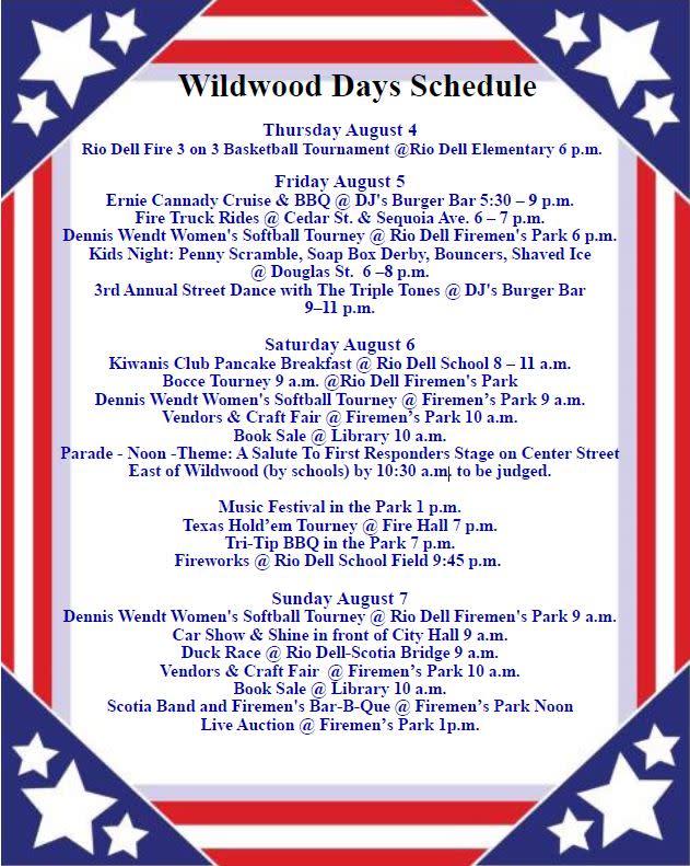 Descubrir 52+ imagen wildwood days rio dell