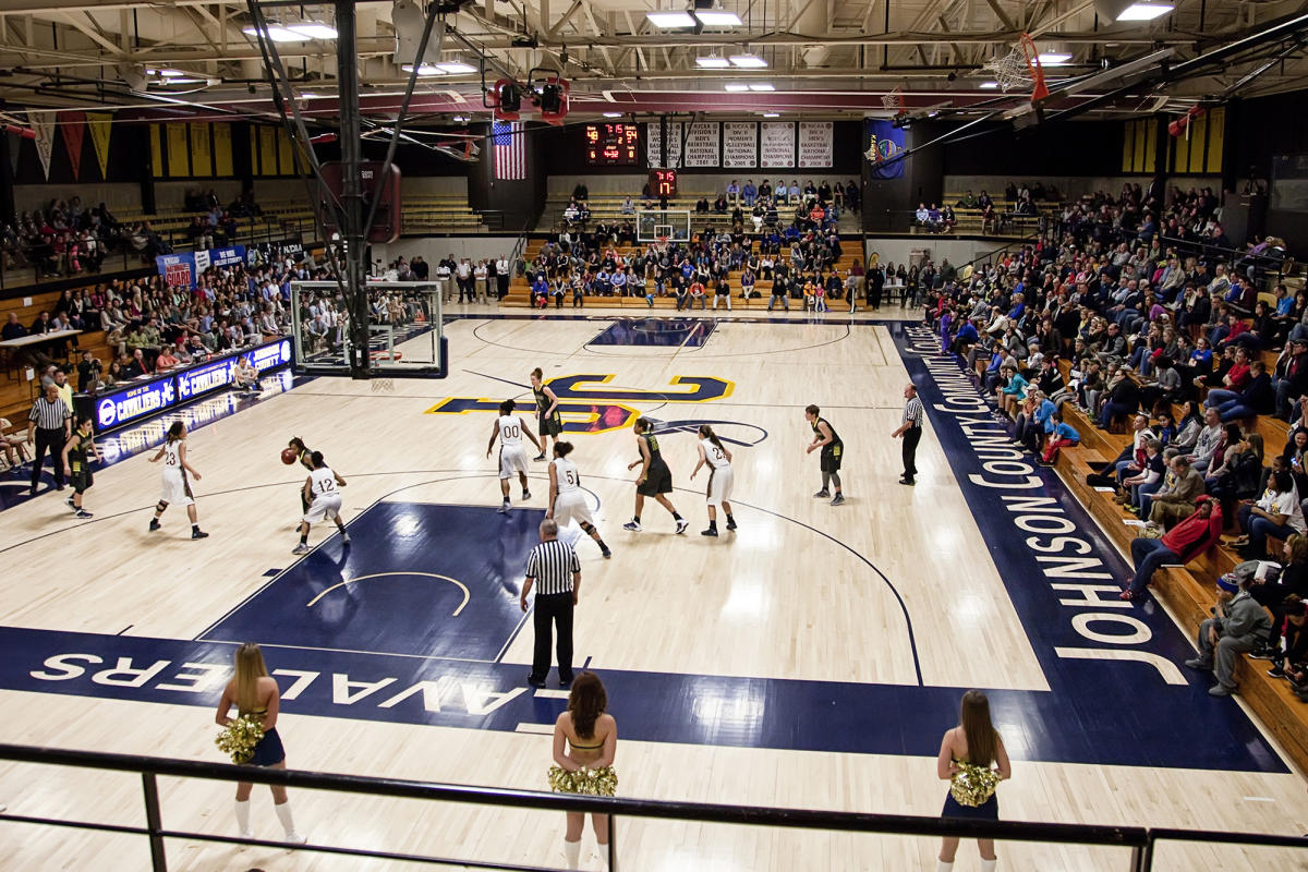 Johnson County Community College Basketball