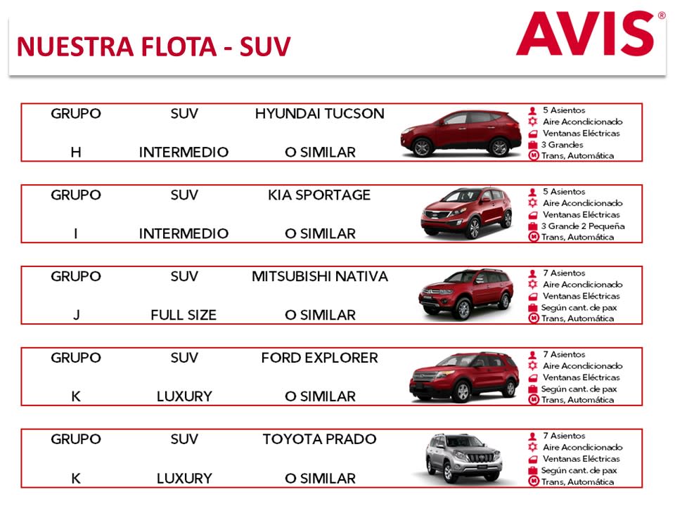 AVIS RENT A CAR