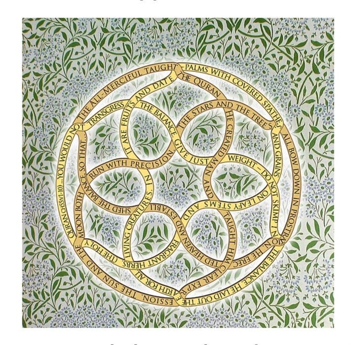 William Morris Inspired Watercolour Workshop