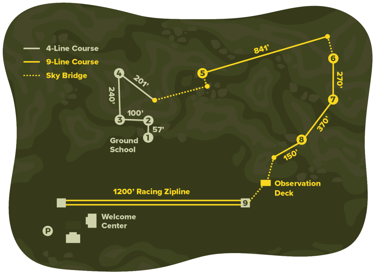 Lake Geneva Ziplines & Adventures