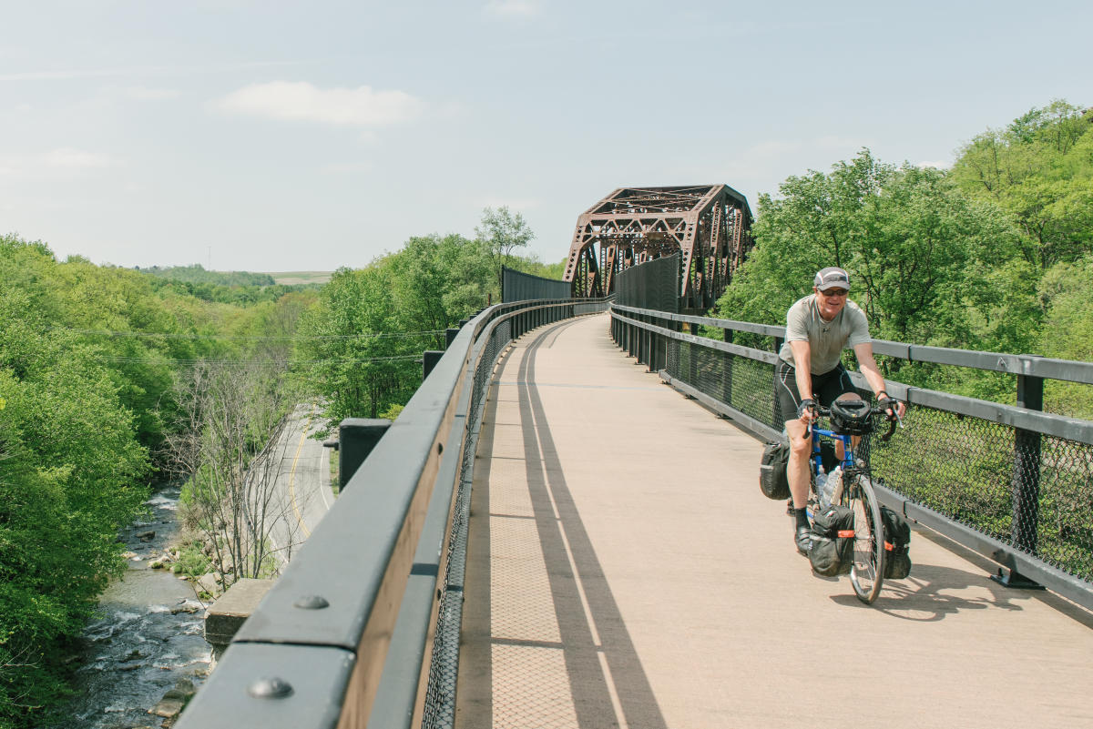 Great allegheny passage bike trail store