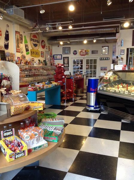 Bricktown Candy Company
