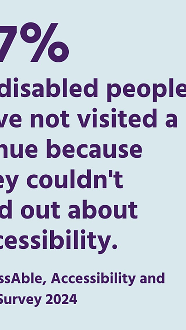 An image of a guide dog user with purple text that says ''77% of disabled people have not visited a venue because they couldn't find out about accessibility''.