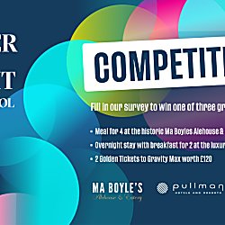 A graphic in blue with light blue, green and pink circles as a pattern across the background. It says Competition, fill in our survey to win one of these great prizes.'