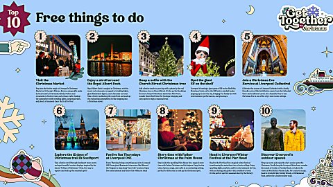 An itinerary with ten free things to do in Liverpool at Christmas.