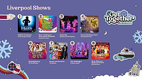 Shows to see during Christmas this year in Liverpool City Region.