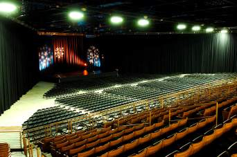 Arena Theater Setup