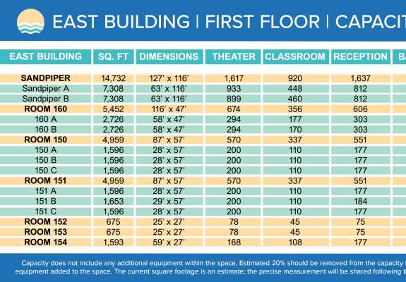 East Capacity Chart 1st Floor - Updated