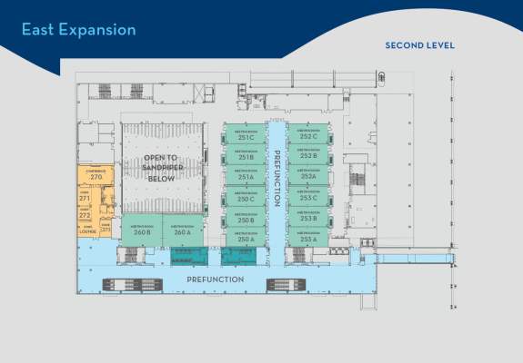 EAST Expansion - 2nd Level