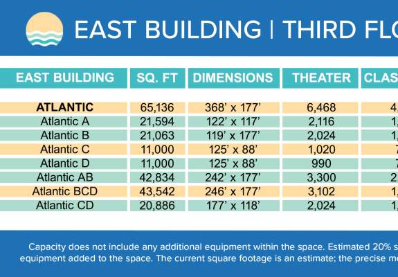 West Capacity Chart 3rd Floor - Updated