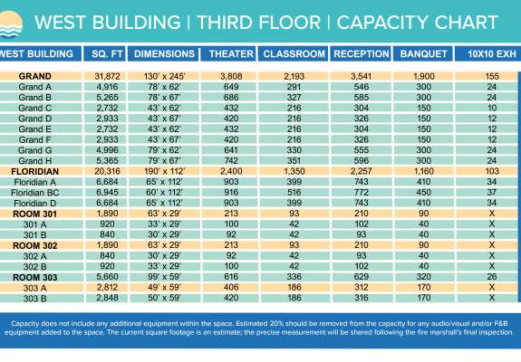 West Capacity Chart 3rd Floor - Updated