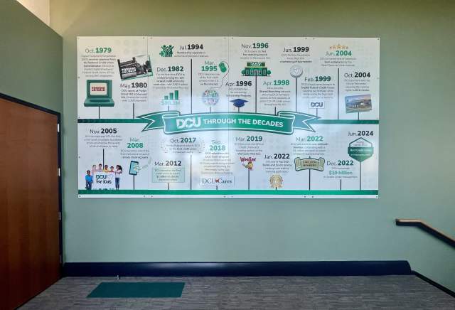 DCU Through the Years
