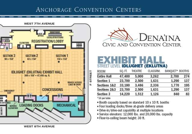 Dena'ina Exhibit Hall Chart