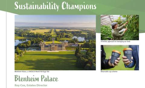 Blenheim Palace SC case study