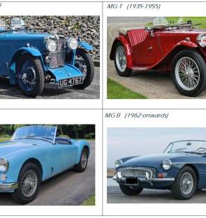 MG Car Club header
