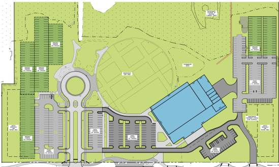 Presentation to Dare Commissioners