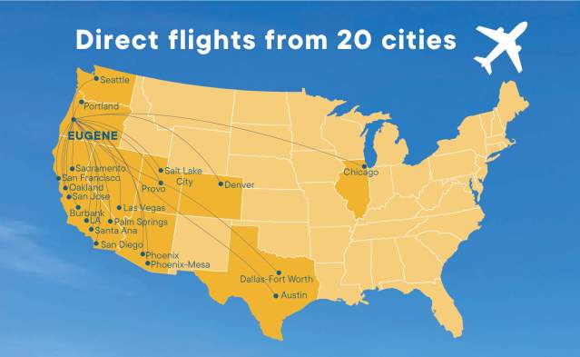 airport direct flights