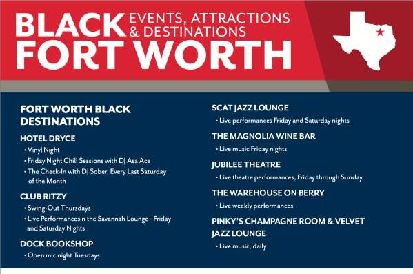 Black Fort Worth One-Sheet