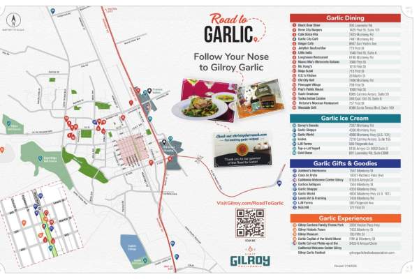 Garlic Dining:
1. Black Bear Diner 
2. Brew City Burgers
3. Cafe Dolce Vita
4. Garlic City Café
5. Ginger Café
6. Jellyfish Seafood Bar
7. Little India
8. Longhouse Restaurant
9. Mama Mia's Ristorante Italiano
10. Mr. Hong's
11. Ninja Sushi
12. O.D.'s Kitchen
13. Old City Hall 
14. Pineapple Village 
15. Pop's Public House
16. Sushi Omakase
17. Tadka Indian Cuisine
18. Victoria's Mexican Restaurant 
19. Westside Grill

Garlic Ice Cream:
Savvy's Sweets
Garlic Shoppe
Garlic World
Icicles
LJB Farms
Top-a-Lot Yogurt
Cold Stone

Garlic Gifts & Goodies:
Ashford's Heirlooms
Casa de Fruta
California Welcome Center Gilroy
Garbos Antiques
Garlic Shoppe 
Garlic World
Leedo Art & Framing
LJB Farms
Nob Hill 

Garlic Experiences:
Gilroy Gardens Family Theme Park
Gilroy Historic Paseo
Gilroy Museum 
Garlic Capital of the World Mural
Garlic Cut-out Photo-op at the California Welcome Center Gilroy
Gilroy Garlic Festival

Revised 1/19/2026